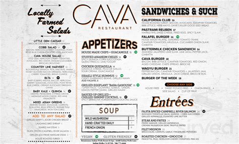 Your order : r/cava 